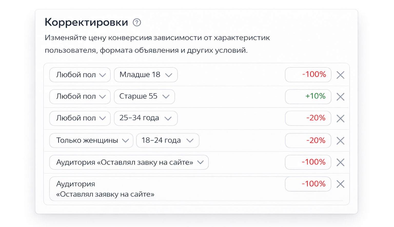 Настройка стратегии